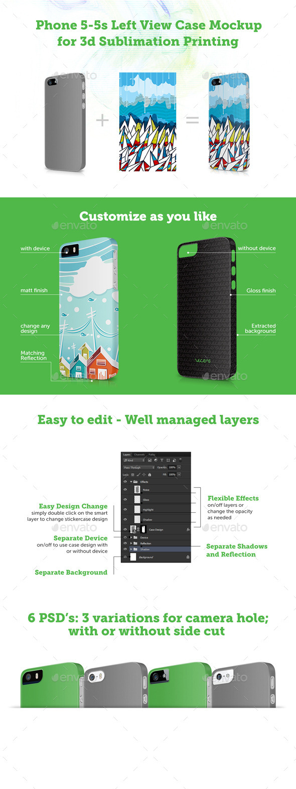 Phone 5-5s Case Design Mockup for 3d Sublimation Printing -Left View