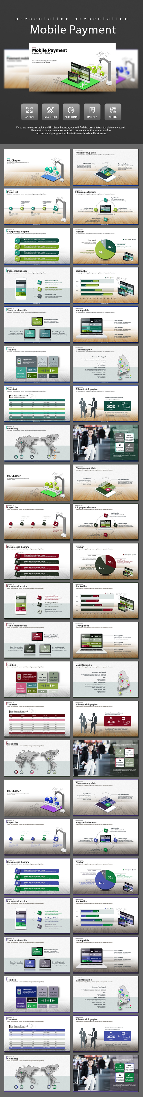 Mobile Payment - PowerPoint Templates Presentation Templates