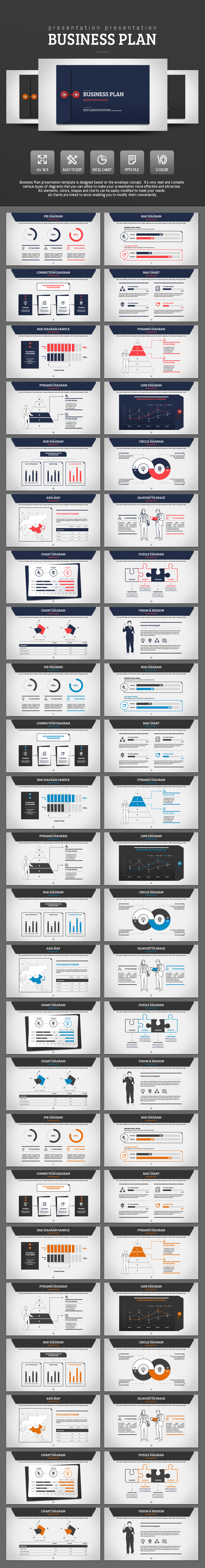 Business Plan - PowerPoint Templates Presentation Templates