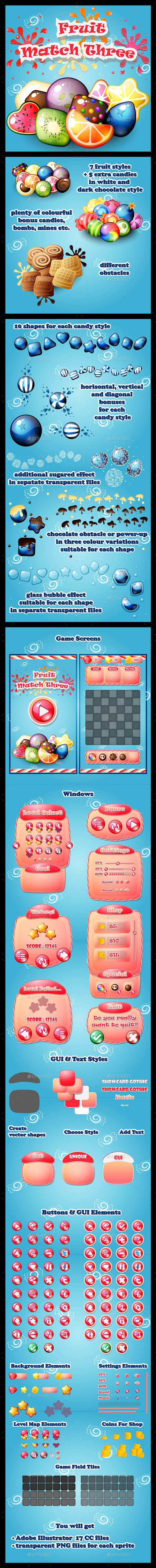 Fruit Match Three Game Kit - Game Kits Game Assets