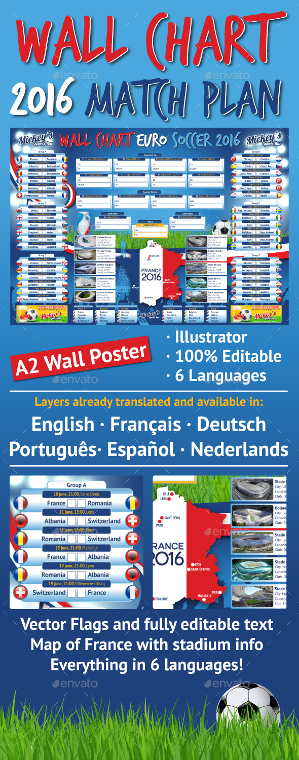 France 2016 Soccer Wallchart Matchplan - Sports Events