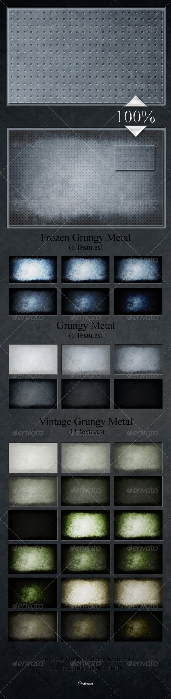 Grungy Metal Textures - Metal Textures