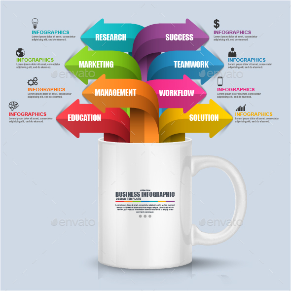 Business White Cup Infographic - Infographics