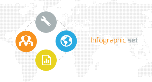Infographic set