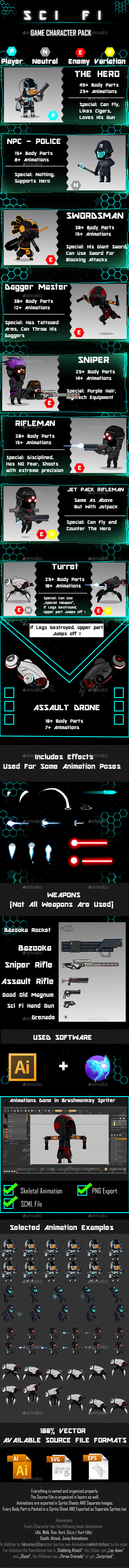 Character Sprites Pack - Sprites Game Assets
