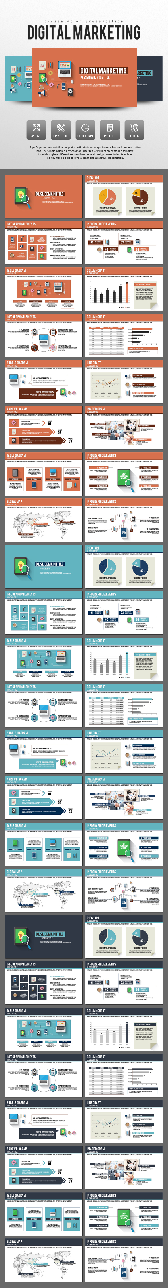 Digital Marketing - PowerPoint Templates Presentation Templates