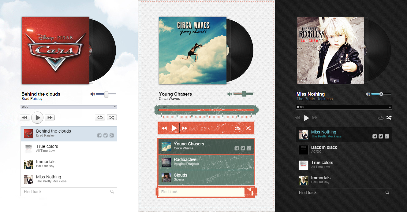 Wordpress Music Chart Plugin