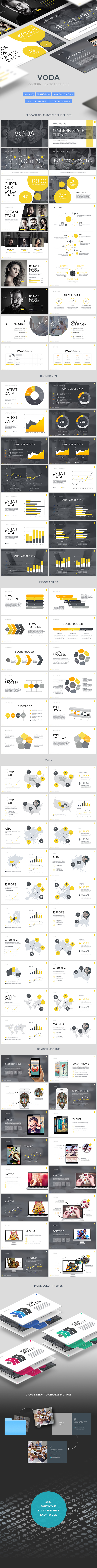 Voda - Creative Keynote Template - Keynote Templates Presentation Templates