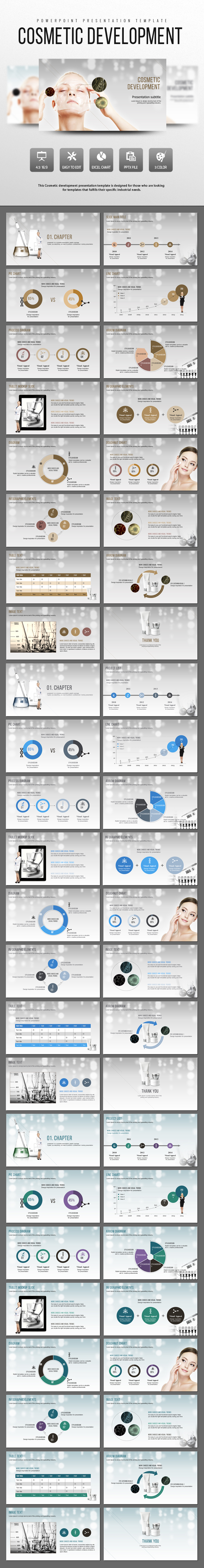 Cosmetic Development - Abstract PowerPoint Templates