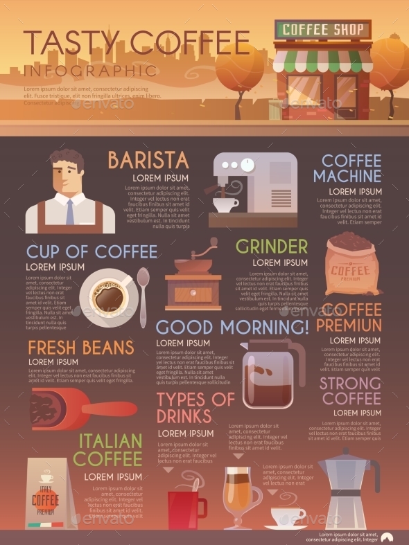Infographic Brochure with Drinks and Coffee - Web Elements Vectors