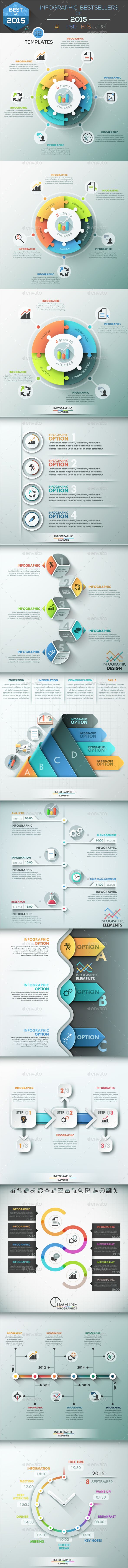 Infographic Bestsellers of 2015. Part 2