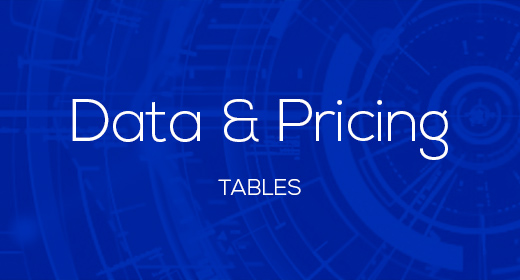 Data and Pricing Tables