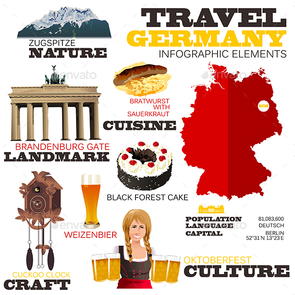Infographic Elements for Traveling to Germany - Objects Vectors