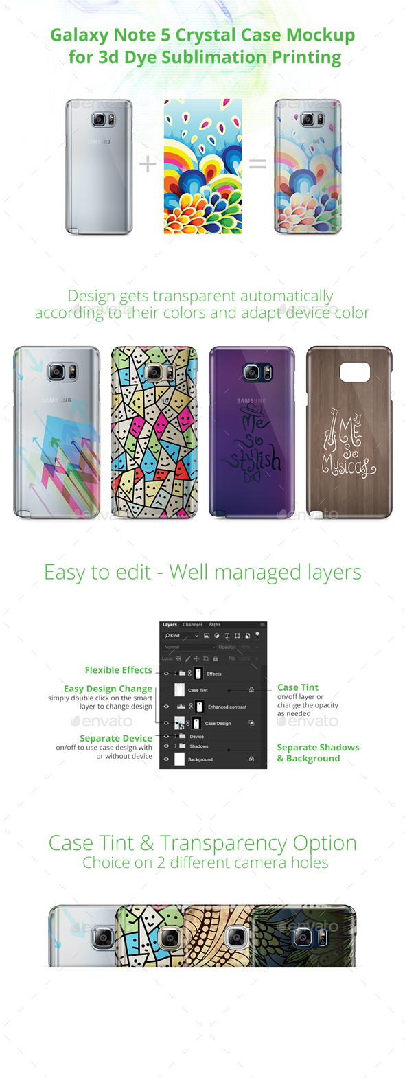 Galaxy Note 5 Crystal Case Mockup for 3d Dye Sublimation Printing- Back View - Mobile Displays