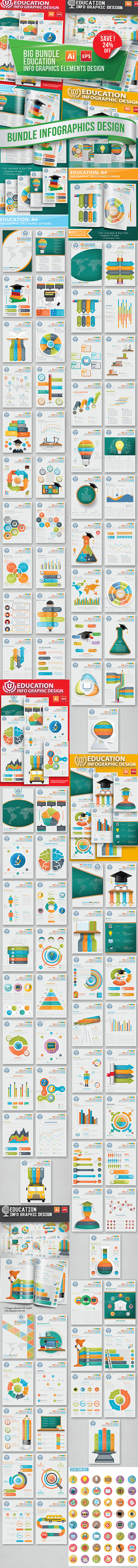 Big Bundle 5 Education Infographics Design - Infographics