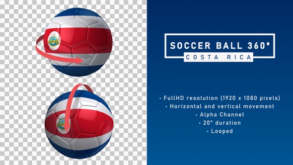 Soccer Ball 360º - Costa Rica