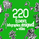 220 Items - VideoHive Item for Sale