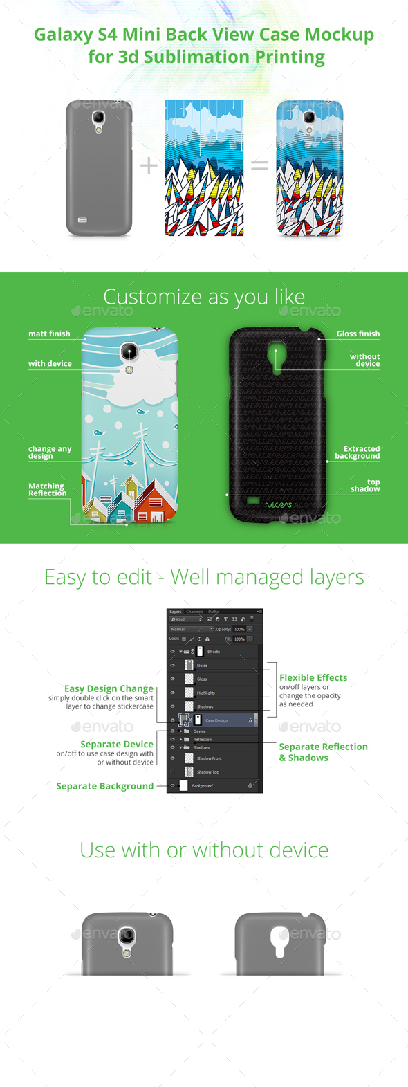 Galaxy S4 Mini Case Mockup for 3d Sublimation Printing - Back View - Mobile Displays