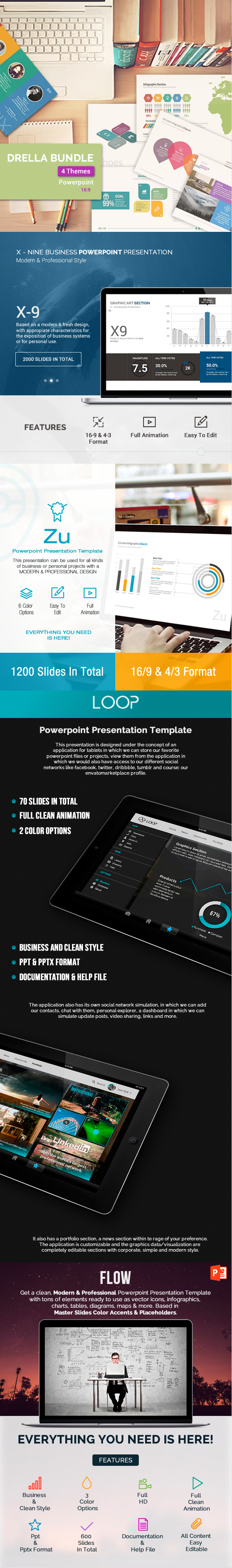 Drella Bundle - 4 in 1 - Business PowerPoint Templates