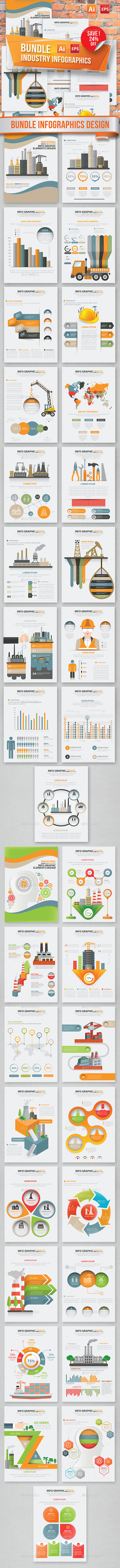 Bundle Industry Infographics Design - Infographics