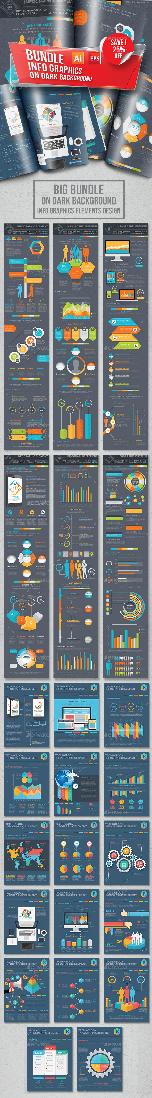 Bundle Infographic on dark background