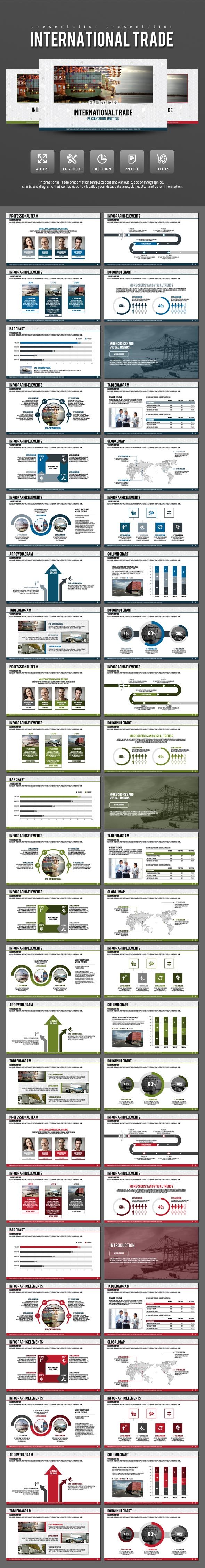 International Trade - PowerPoint Templates Presentation Templates