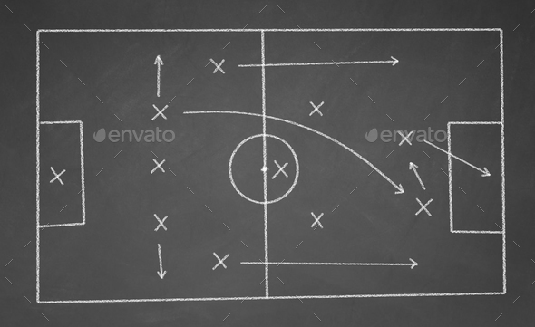 Soccer game strategy