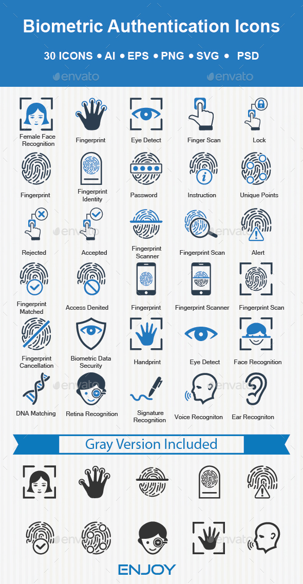 Biometrics Authentication Icons - Technology Icons