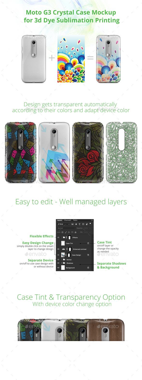 Moto G3 Crystal Case Mockup for 3d Dye Sublimation Printing- Back View - Mobile Displays