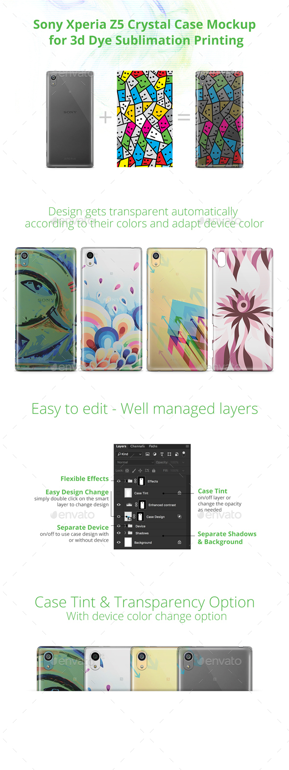 Xperia Z5 Crystal Case Mockup for 3d Dye Sublimation Printing- Back View - Mobile Displays