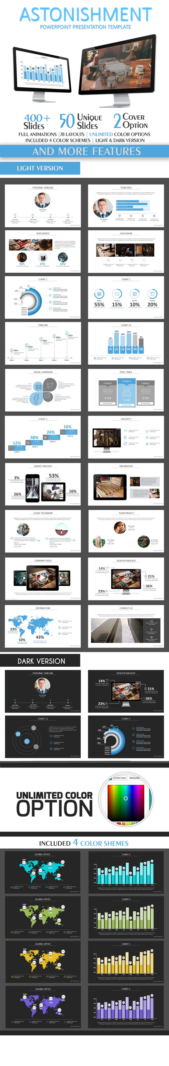 Astonishment PowerPoint Template - Business PowerPoint Templates