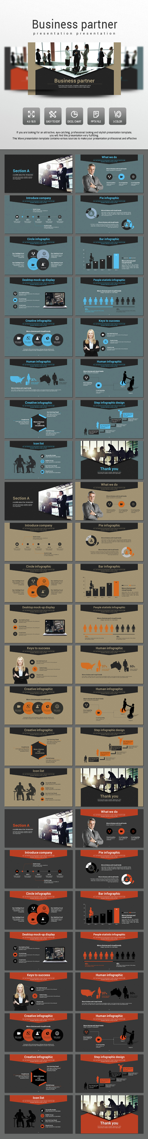 Business Partner - Business PowerPoint Templates