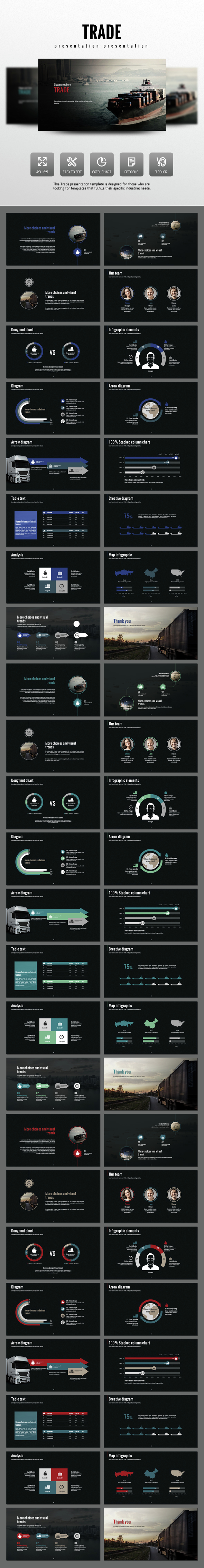Trade - Business PowerPoint Templates