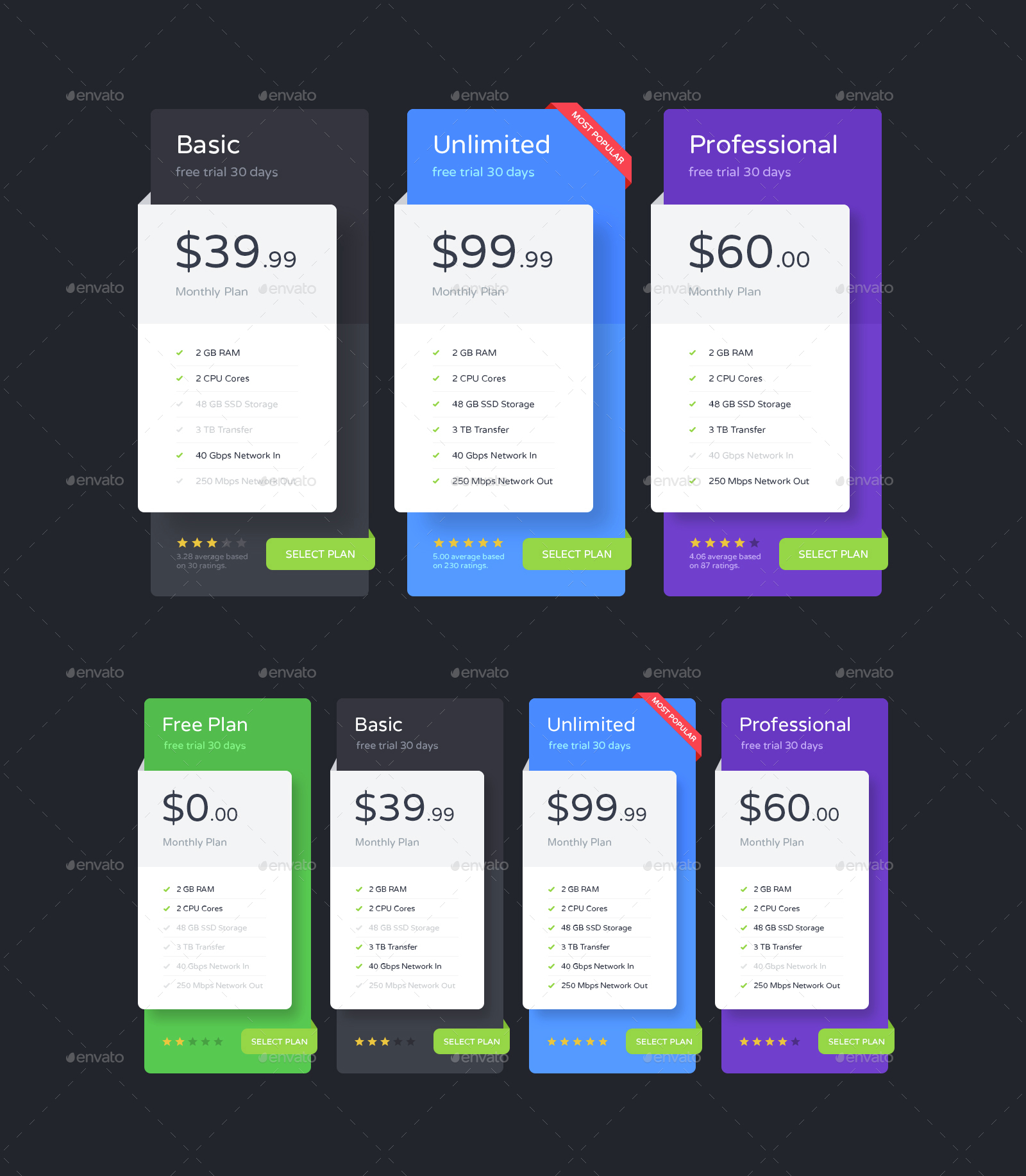 Flat Pricing Tables, Web Elements | GraphicRiver
