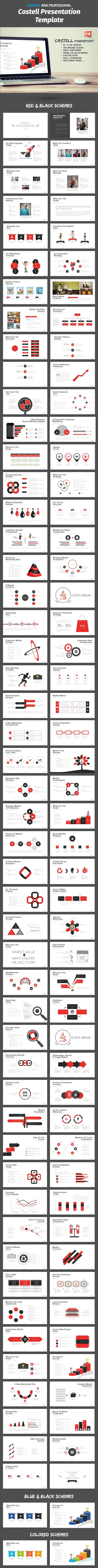 Castell Powerpoint Template - Business PowerPoint Templates