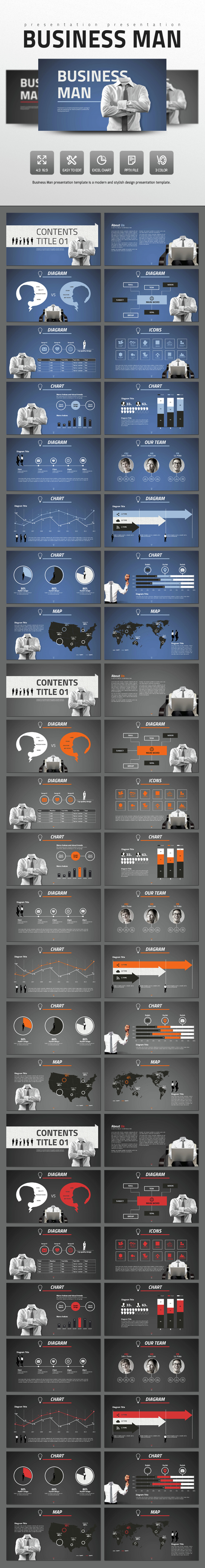 Business Man - Business PowerPoint Templates