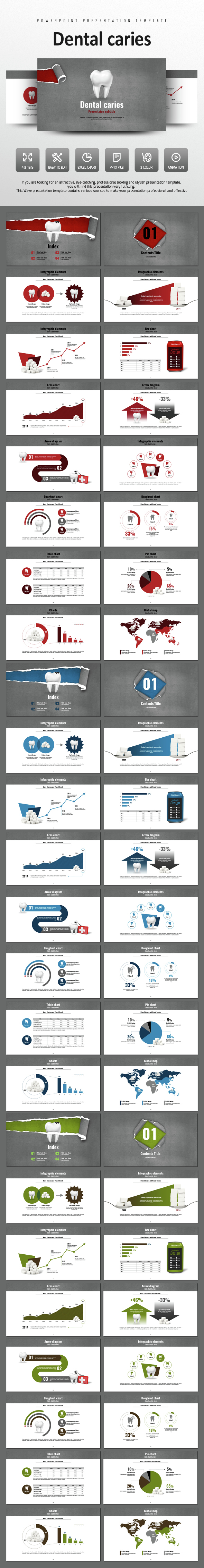 Dental Caries - PowerPoint Templates Presentation Templates