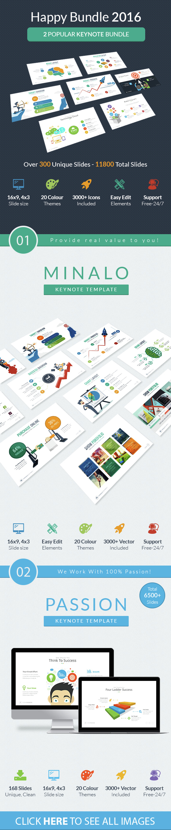 Happy Bundle 2016 - Business Keynote Templates