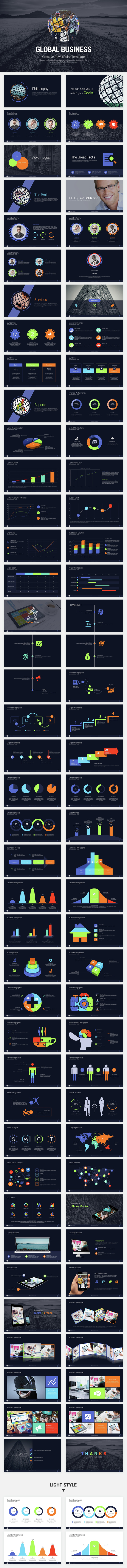 Global Business Presentation - Business PowerPoint Templates