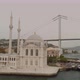 Istanbul Ortakoy Mosque And Bosphorus Aerial View  - VideoHive Item for Sale