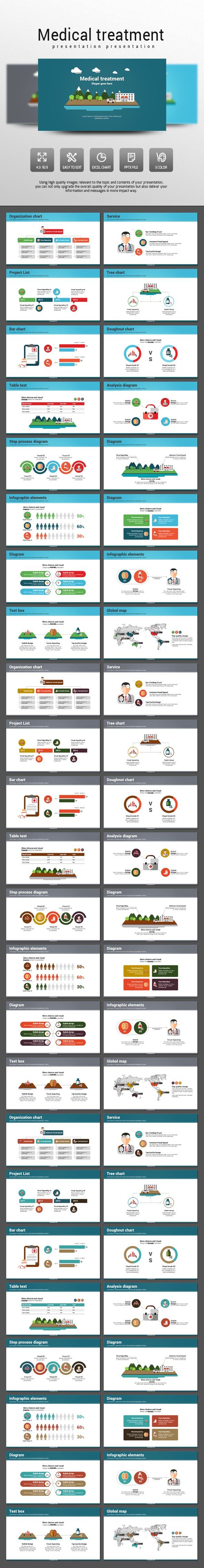 Medical Treatment - PowerPoint Templates Presentation Templates