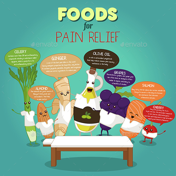 Foods for Pain Relief Infographic - Food Objects