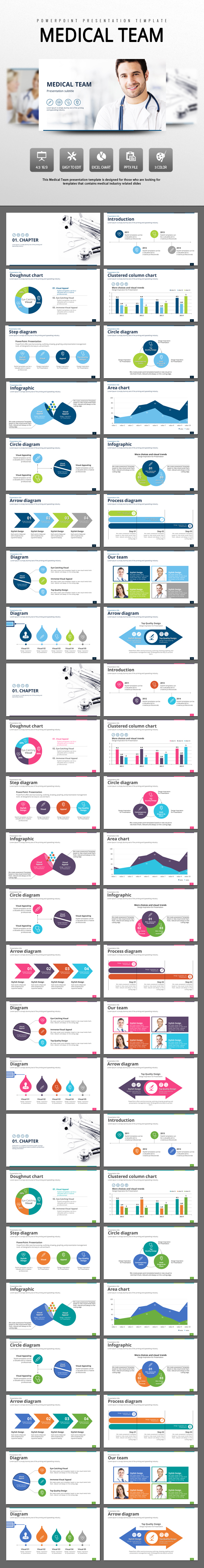 Medical Team - PowerPoint Templates Presentation Templates