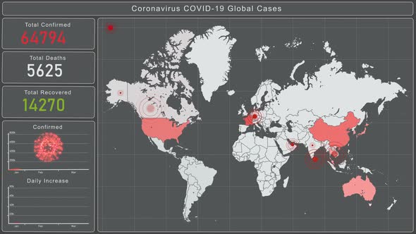 Coronavirus (COVID-19) Global Cases alt