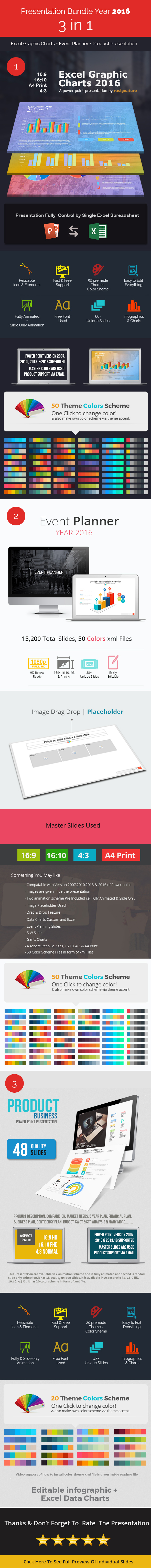 Bundle 2016 3 in 1 Power point Presentation - Business PowerPoint Templates