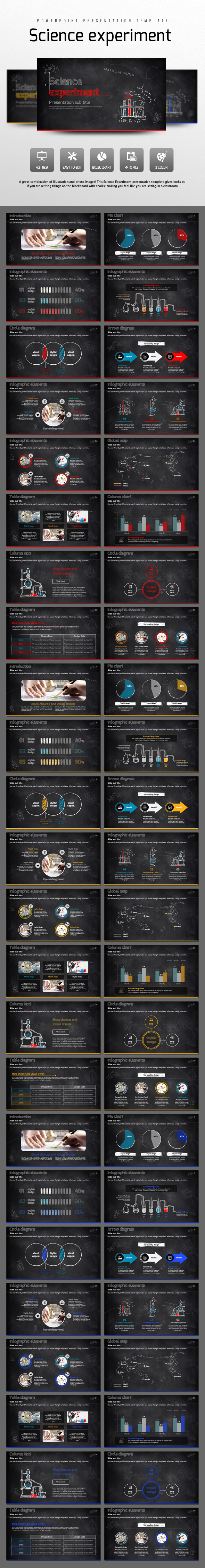 Science Experiment - PowerPoint Templates Presentation Templates