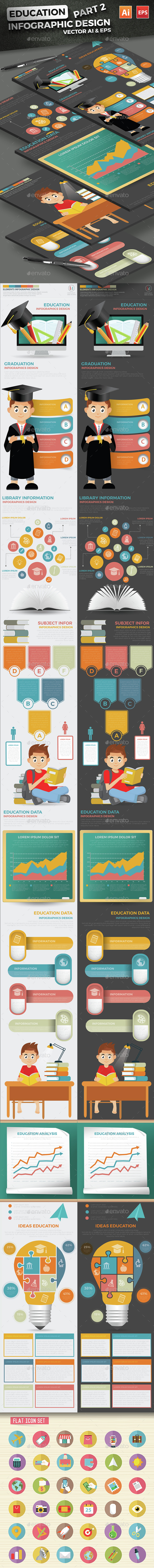 Education Infographics Design Part 2 - Infographics