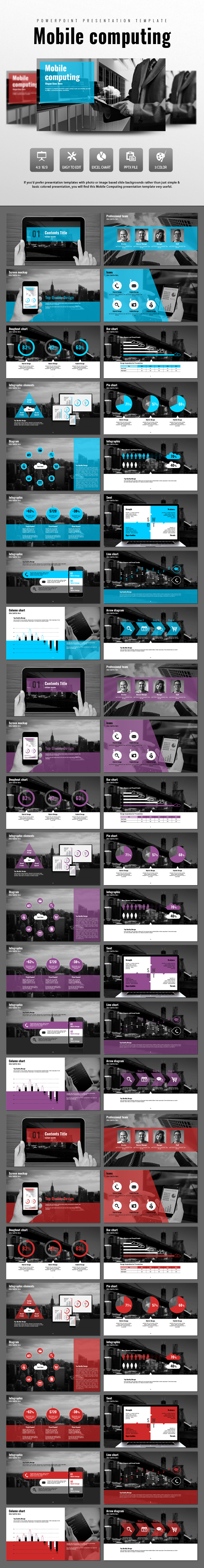 Mobile Computing - PowerPoint Templates Presentation Templates