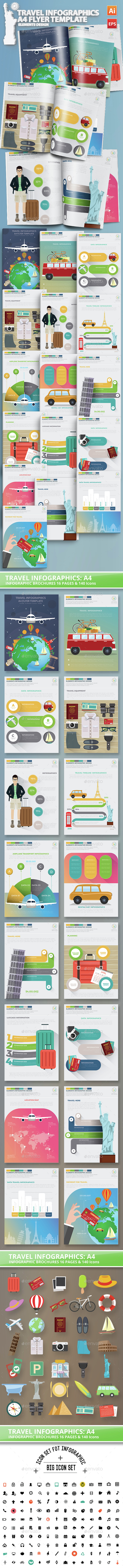Travel Infographics Design - Infographics