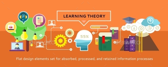 Learning Theory Concept - Concepts Business